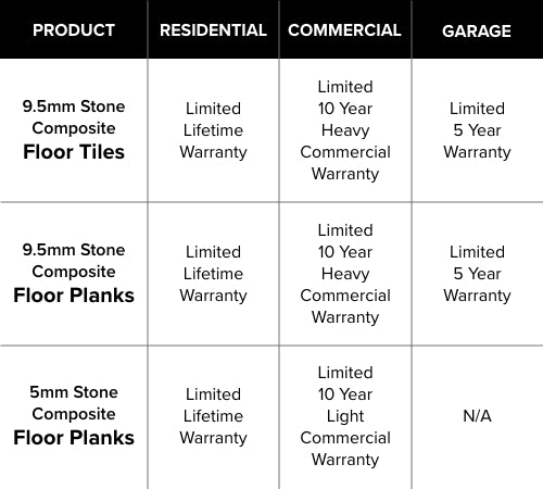 warranty img
